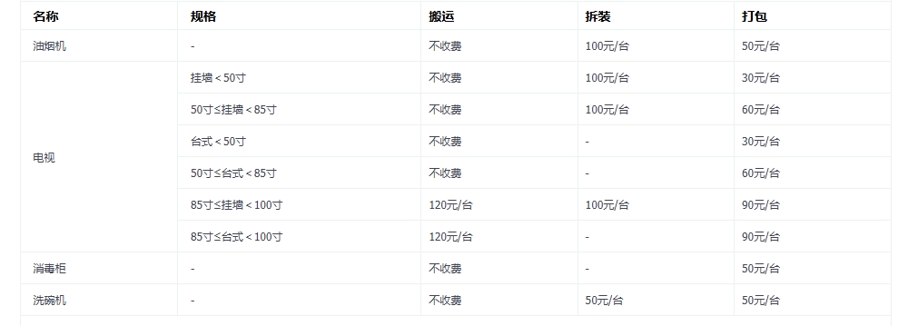 家庭搬家价格收费表